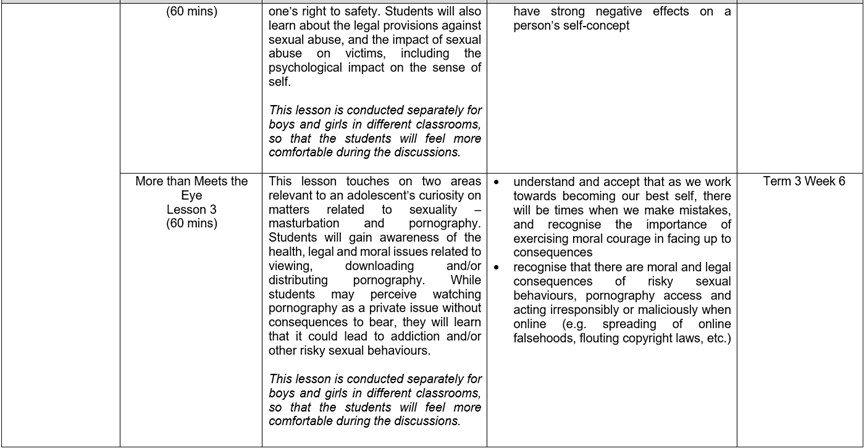 Sec 1 Sexuality Education Part 2