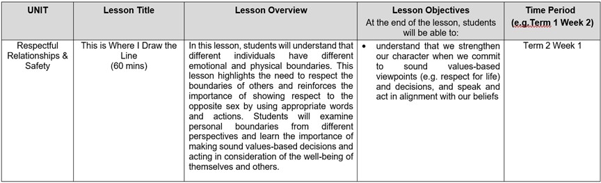 Sec 5 Sexuality Education